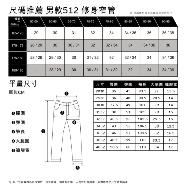 【LEVIS 官方旗艦】男 上寬下窄 512低腰修身窄管牛仔褲/輕藍染水洗刷白/天絲棉 熱賣單品 28833-1195