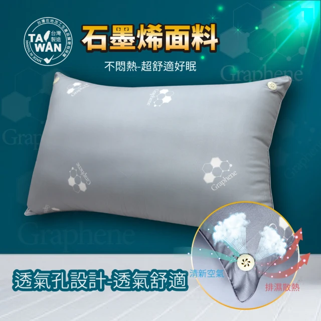 BOSS BEDDING 小老闆寢具 石墨烯蝶形記憶枕(石墨