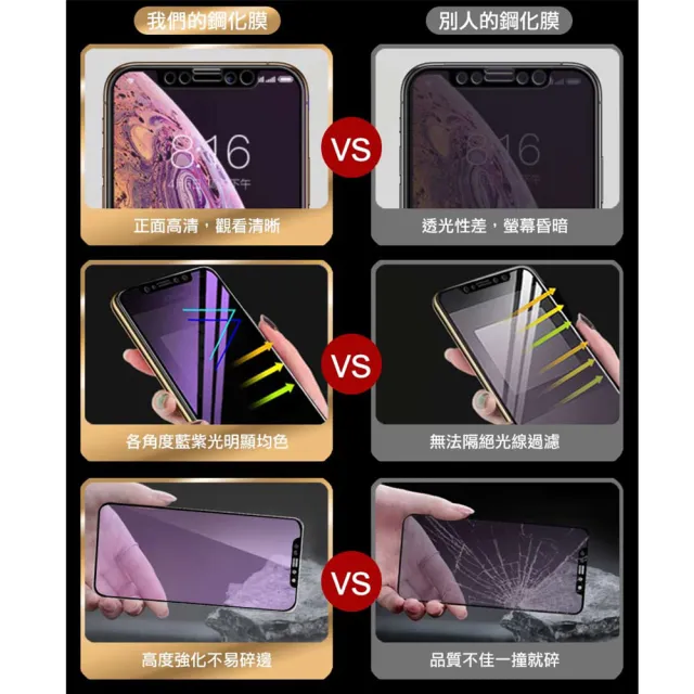 IPhone 13 MINI 高品質9D玻璃鋼化膜黑邊藍光保護貼玻璃貼(13MINI保護貼13MINI鋼化膜)