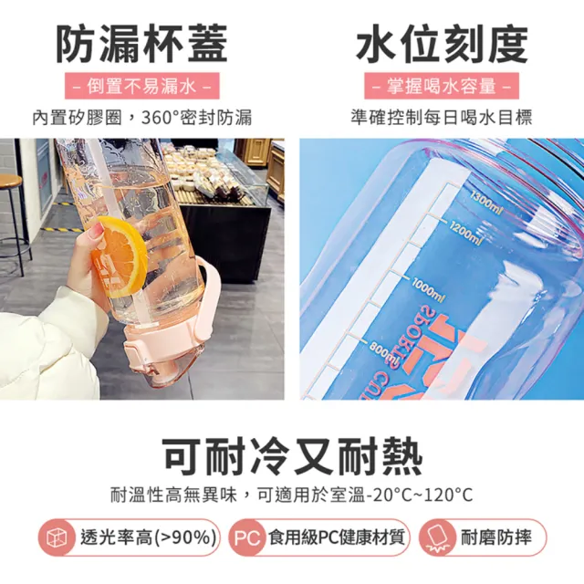 【指選好物】大容量運動水壺(吸管水壺 健身水壺 塑膠水壺 2000ml)