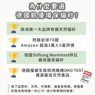 【CAT’S BEST 凱優】崩解木屑砂藍標粗砂-10Lx4入(貓砂/木屑砂/環保砂/松木砂/小動物砂)