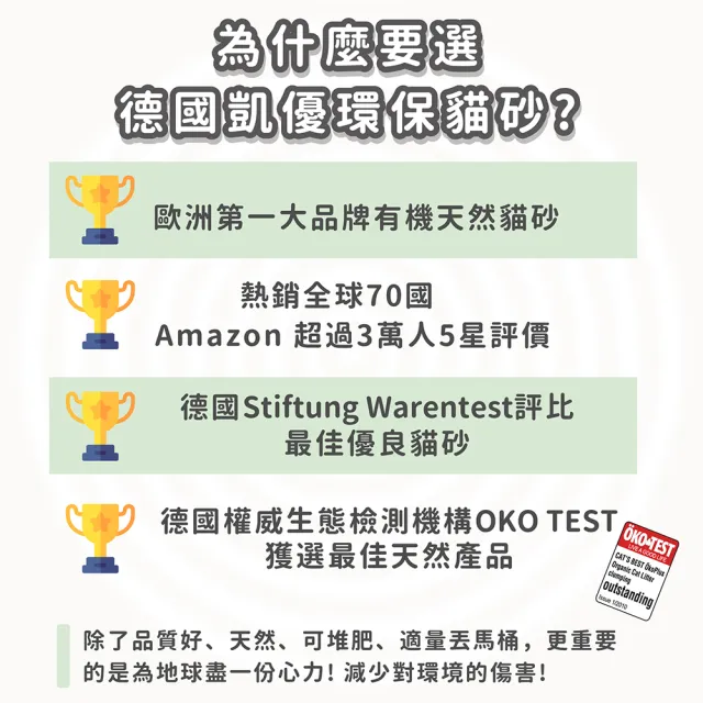【CAT’S BEST 凱優】崩解木屑砂藍標粗砂-10Lx4入(貓砂/木屑砂/環保砂/松木砂/小動物砂)