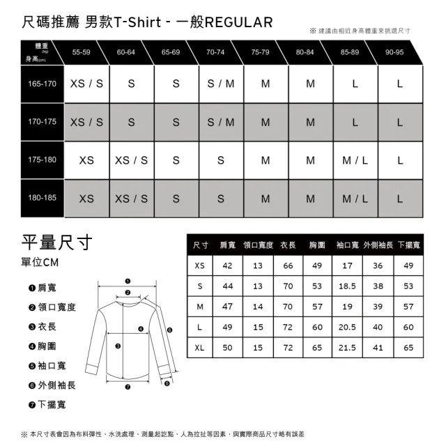 【LEVIS 官方旗艦】男 寬鬆版重磅短袖T恤/高密度立體膠印Logo/225GSM厚棉 魚子黑 熱賣單品 16143-1224(52)