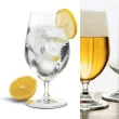 【Riedel】Ouverture Beer啤酒杯-2入