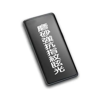 【太極定位柔韌膜】Google Pixel 4XL/5a/6/7/8/9/10ProXL 螢幕保護貼膜(霧面磨砂抗炫款)