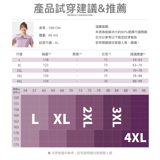 【WooLi】網紗帽T運動罩衫-三色(大尺碼運動上衣 女中大尺碼 運動服 短袖 排汗 透氣 休閒服 XL~4XL)