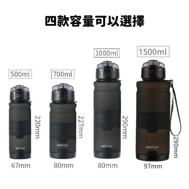 【Upstyle】美國進口TRITAN 1500ML 運動水壺 直飲水壺(防摔水壺 運動水杯 水壺 健身壺)