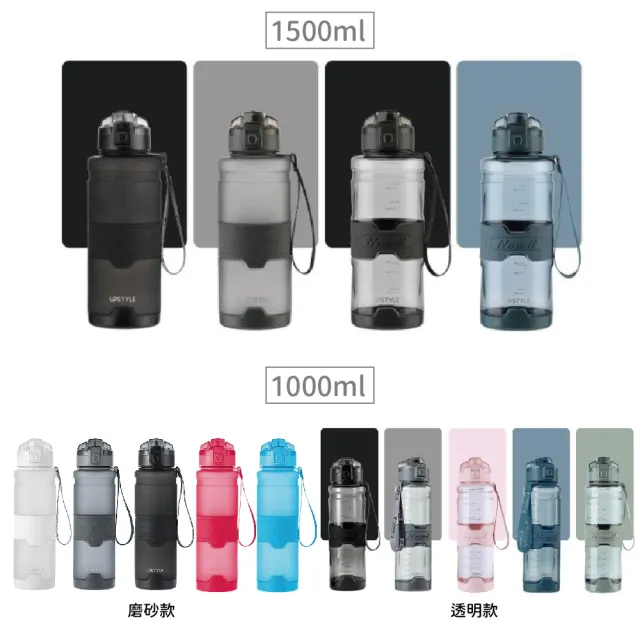 【Upstyle】美國進口TRITAN 1500ML 運動水壺 直飲水壺(防摔水壺 運動水杯 水壺 健身壺)