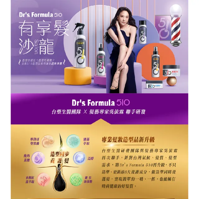 【Dr’s Formula 台塑生醫】510熱情無罪-熱塑燙專用髮凝乳升級版(150ml/瓶)