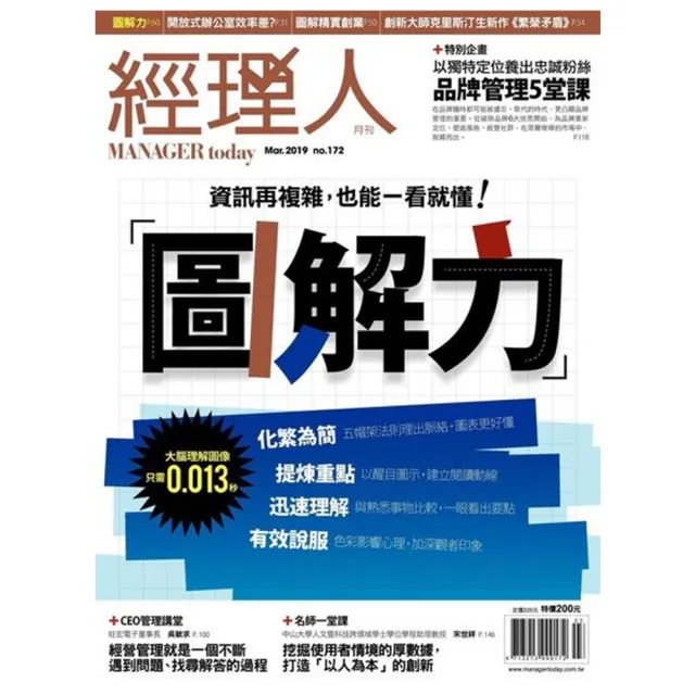 【經理人月刊】一年12期(免抽獎直接送300元現金)