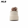 【MLB】MONOGRAM老爹鞋 學長鞋 Chunky Liner系列 波士頓紅襪隊(3ASXCLR3N-43BRS)