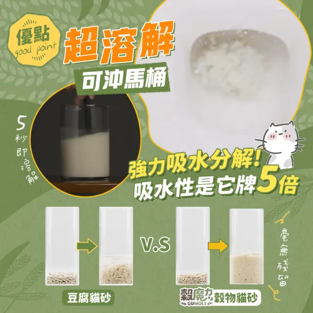 【穀魔力】超除臭98.8% 天然穀物貓砂6L-2入(穀物貓砂\貓砂\低粉塵凝結)