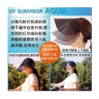【海夫健康生活館】百力 Alphax 抗UV防近紅外線 帽簷可調 鴨舌帽(AP-429654)