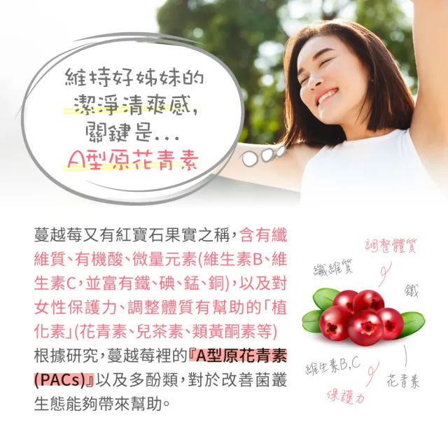 【德國 Natural Fit 活粒適】蔓越莓膠囊 三入組 30粒/入(素食 含36毫克A型原花青素 私密保健)