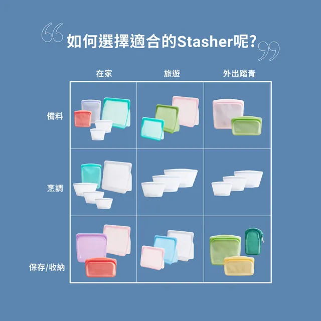 【美國Stasher】白金矽膠密封袋/食物袋-藍(碗形XL)