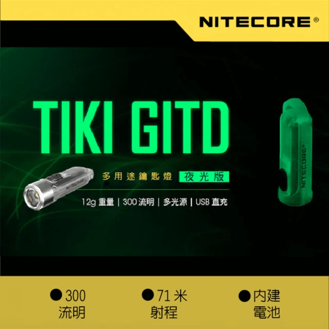 NITECORE 電筒王 BP20(雙肩背包 多隔層 加厚背