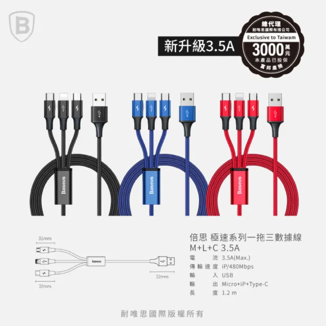 【BASEUS】倍思 3.5A極速一拖三充電線 Micro+Lightning+Type-C 120公分(三合一充電線)