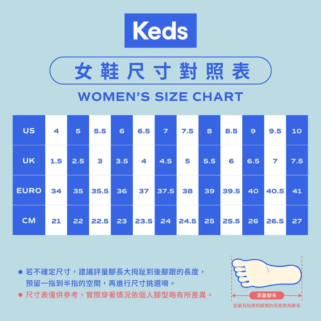 【Keds】TRIPLE KICK 時尚皮革厚底魔鬼氈休閒小白鞋-白(9193W132808)