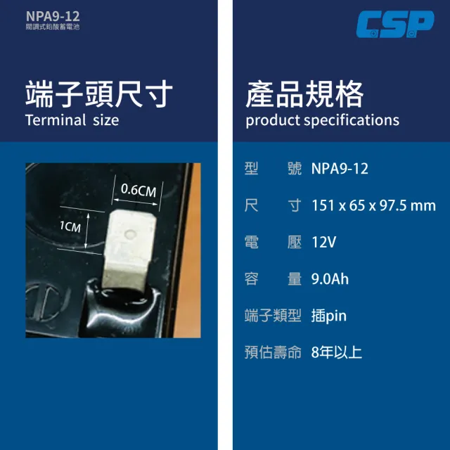 【YUASA】NPA9-12 同NP7-12升級版 容量加大(測距儀 測量儀 OA設備 不斷電電源 馬達)