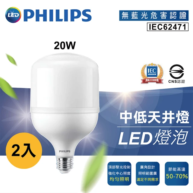 Philips 飛利浦 4入 飛利浦LED 平板燈 輕鋼架燈