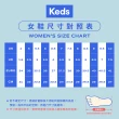 【Keds】TRIPLE KICK 學院風厚底帆布小白鞋-白(9203W133185)