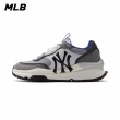 【MLB】老爹鞋 Chunky Runner SD系列 紐約洋基隊(3ASHCRS3N-50GRD)