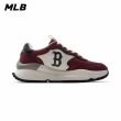 【MLB】老爹鞋 Chunky Runner SD系列 波士頓紅襪隊(3ASHCRS3N-43WIS)