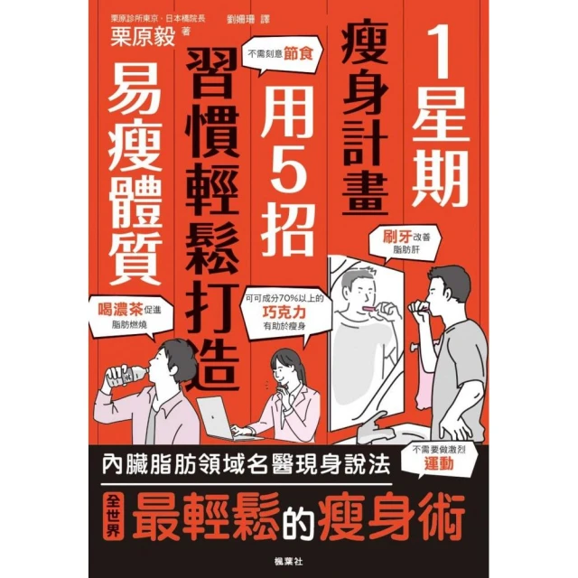 1星期瘦身計畫：用5招習慣輕鬆打造易瘦體質