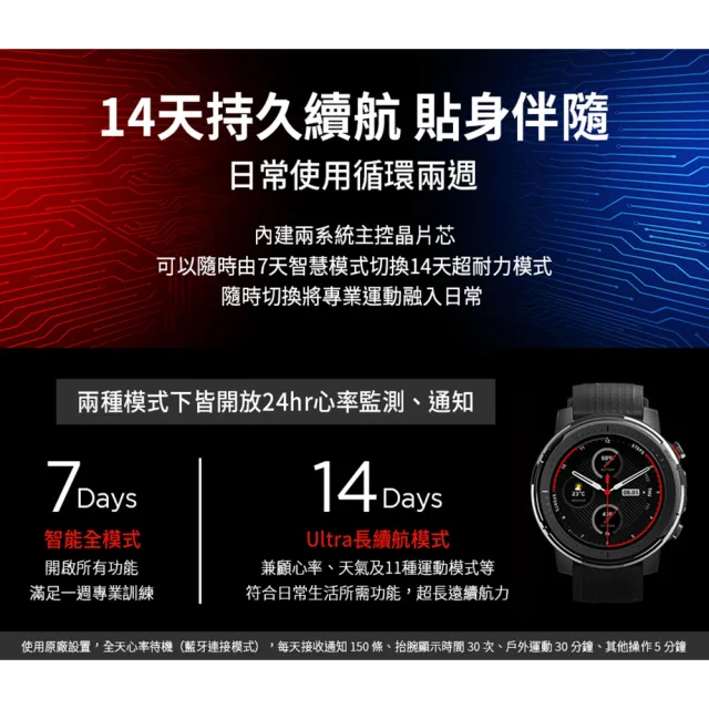 限量買一送一☆【Amazfit 華米】米動手錶Stratos 3智慧手錶1.34吋