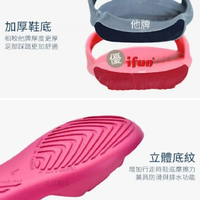 【e鞋院】ifun超軟環保防滑拖鞋 -4雙(室內拖鞋)