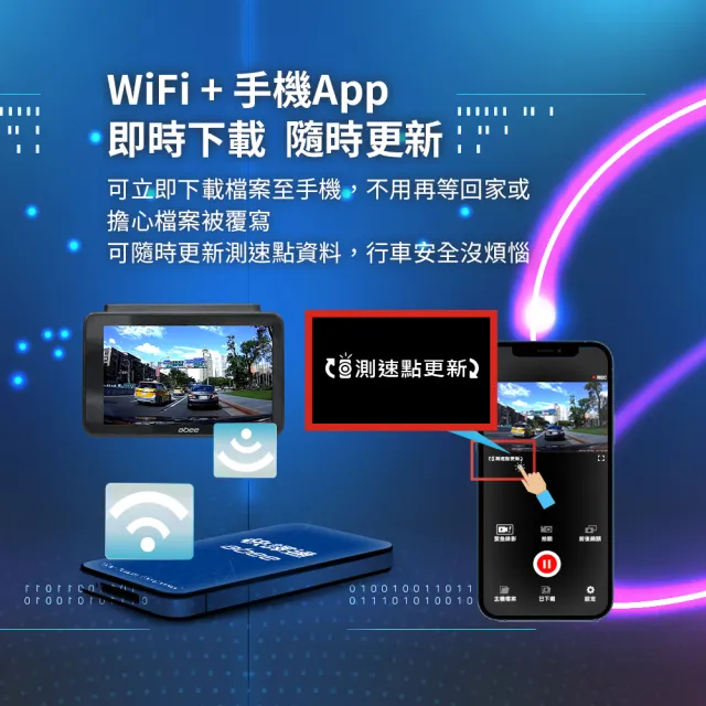 【Abee 快譯通】V81GH 雙錄 GPS行車紀錄器 2K高畫質 WIFI SONY感光 區間測速(3年保固 贈128G)