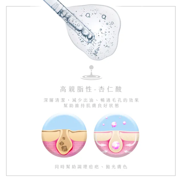 【阿皂屋】胺基酸洗面皂-控油毛孔粗大-敏感 3入組(手工皂推薦-控油毛孔粗大-胺基酸)