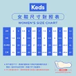 【Keds】KICKSTART 幾何藝術果凍帆布鞋-白(9224W123458)