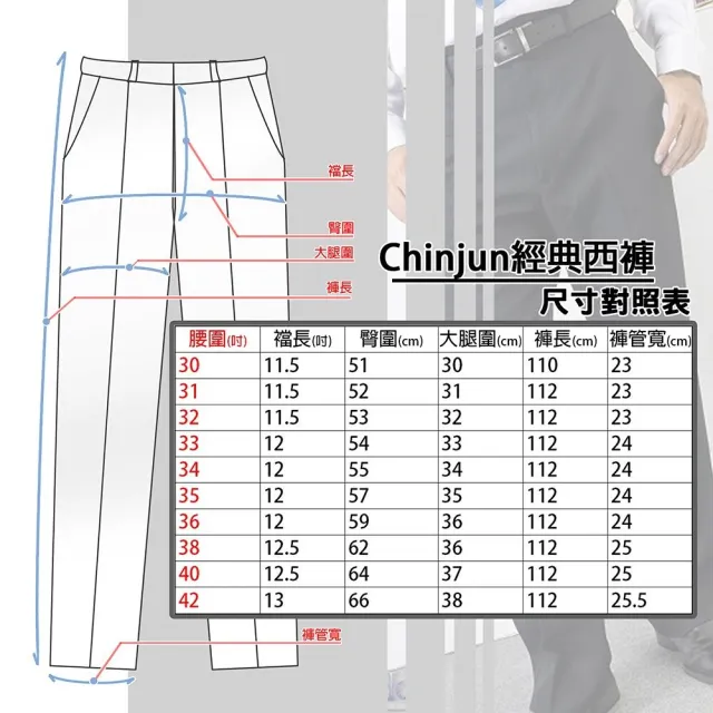 【CHINJUN】正統西裝褲 100%免燙 平面 春夏款 直筒  上班 正式