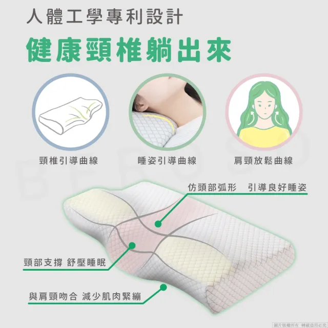 【Beroso 倍麗森】買一送一3D空氣棉防鼾護頸紓壓蝶型記憶枕頭(SGS檢驗合格 12cm 支撐頸部 618)