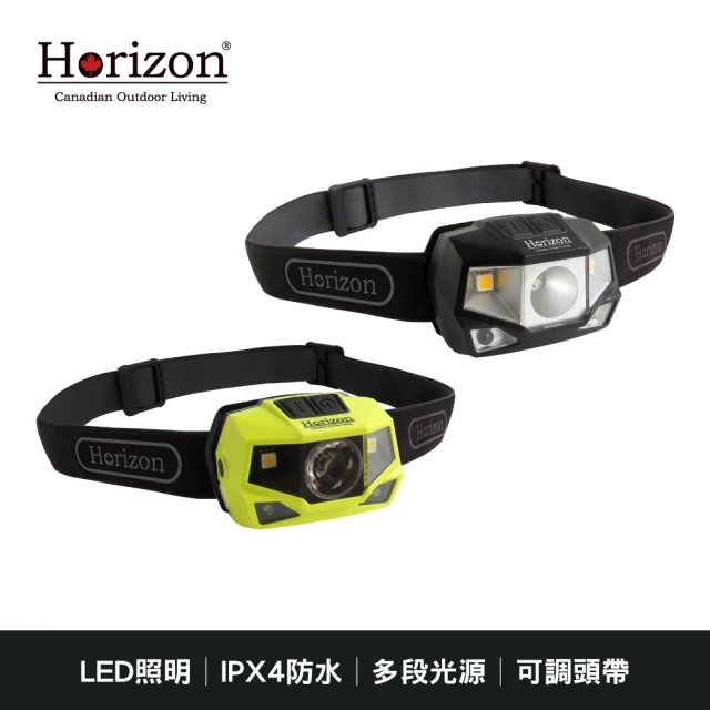 Horizon 天際線 LED專業級登山頭燈/充電款/乾電池款 2入組(IPX4防水等級/多段式調節)