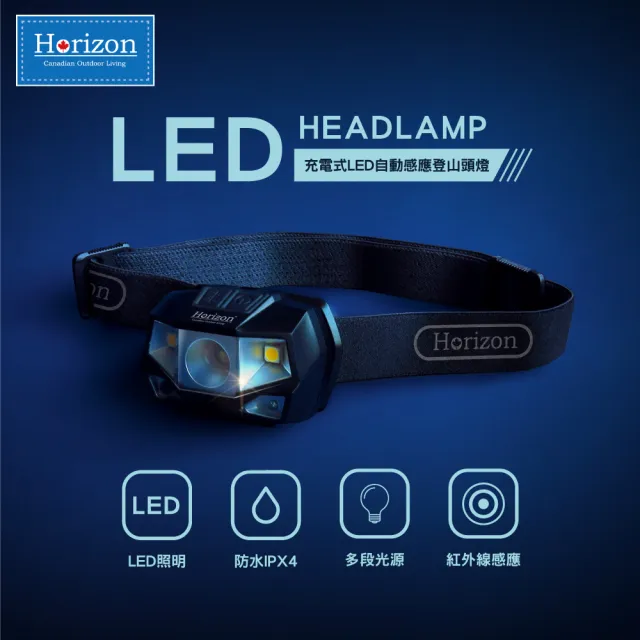 【Horizon 天際線】LED專業級登山頭燈/充電款/乾電池款 2入組(IPX4防水等級/多段式調節)