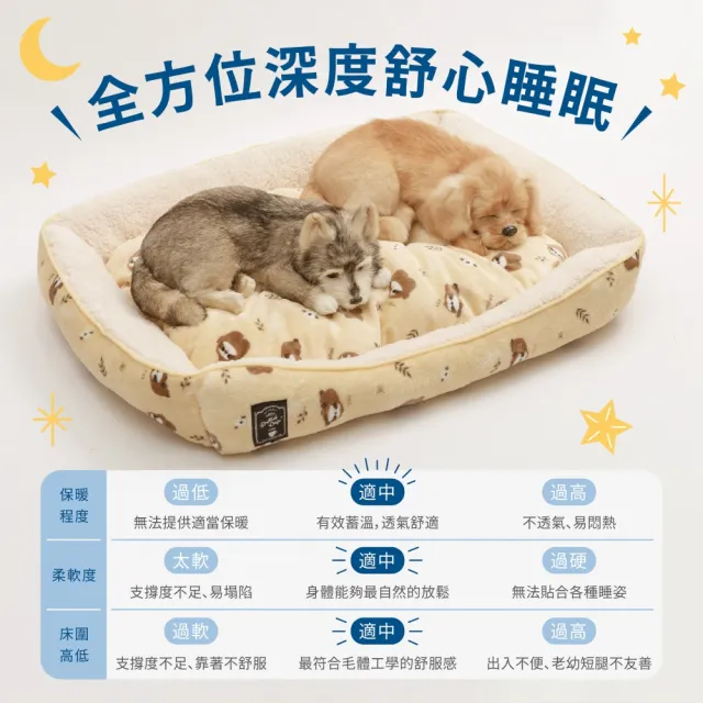 【Dogfeet】可愛樹懶舒眠方形睡床[M]3色 寵物床(寵物床 寵物冬床 寵物睡墊 寵物睡床 狗窩 貓窩 方形床)