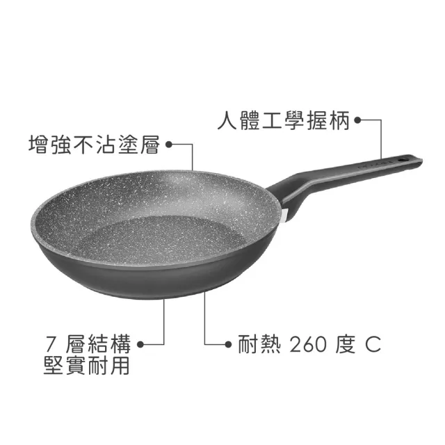 【PEDRINI】義大利 Evo不沾平底鍋 32cm / 平煎鍋
