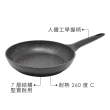【PEDRINI】Maori不沾平底鍋 18cm(平煎鍋)