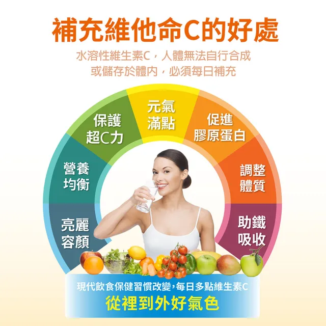 【Heilusan 好立善】維他命C口含錠 60錠 3入組 (柳橙口味 咀嚼錠.抗氧化.膠原蛋白形成)