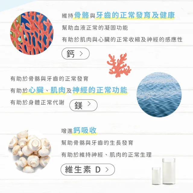 【MIHONG 米鴻生醫】鈣鎂妍+D x1盒(60顆/盒)-素食可食-添加海藻鈣.海水鎂.D3.K2.紅石榴.燕窩