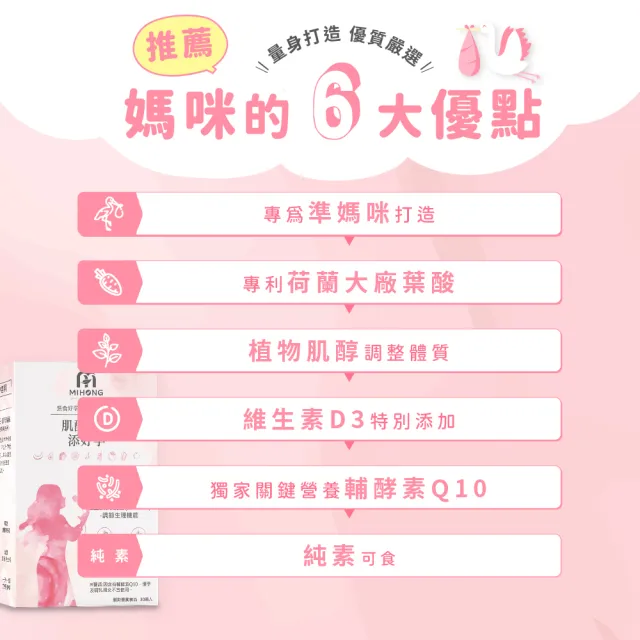 【MIHONG米鴻生醫】肌醇葉酸3盒(30顆/盒 添好孕添加肌醇.葉酸.Q10.維生素D3 - 蔬食好孕媽咪系列 - 備孕適用