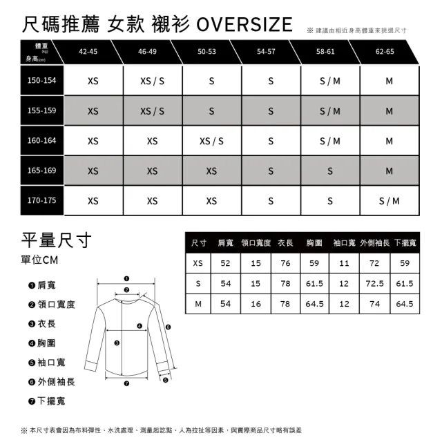 【LEVIS 官方旗艦】Fresh夏日水果吧系列 女款 長版牛仔襯衫/都會氣質/純天然植物染色/檸檬黃 熱賣單品