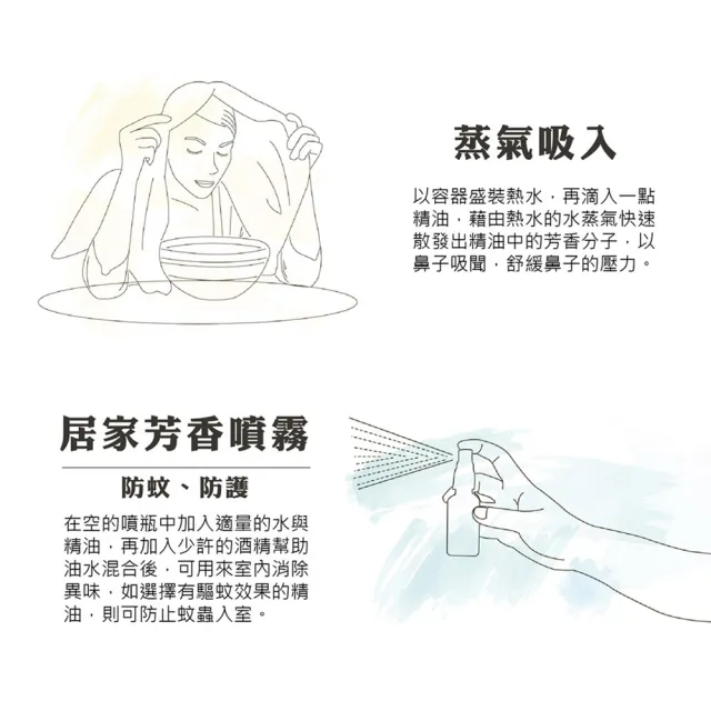 【草本24】Herb24 浪漫之舞 複方純質精油 10ml(心的悸動、100%純植物萃取/禮物)