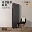 【菲米諾】吸音聲學屏風60*150 1片