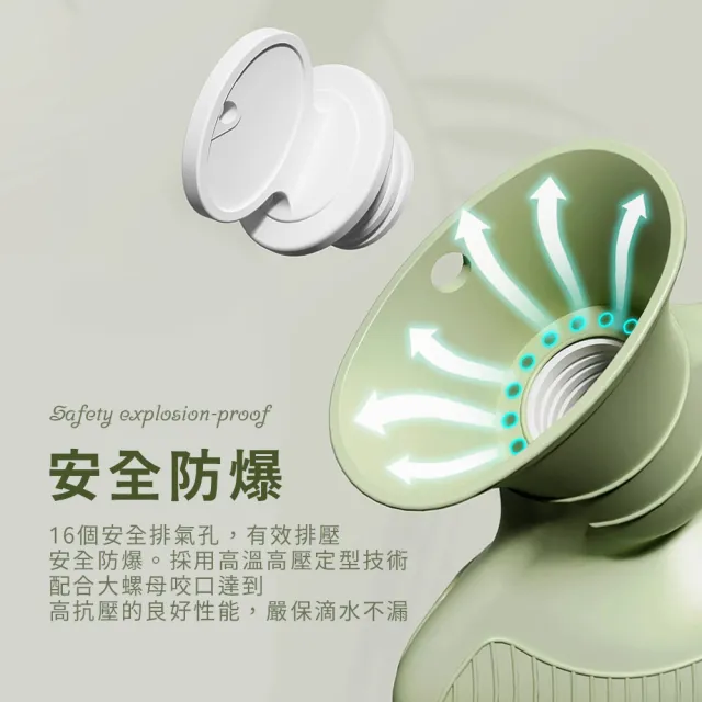 【SUNORO】注水暖手熱水袋 暖水袋 1000ML(附毛絨布套/熱敷袋/冰敷袋/暖暖包/暖手寶/暖宮帶)