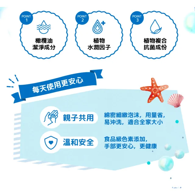 【Green 綠的】植物抗菌潔手慕斯加侖桶-水族樂園3800mlX2(洗手慕斯)