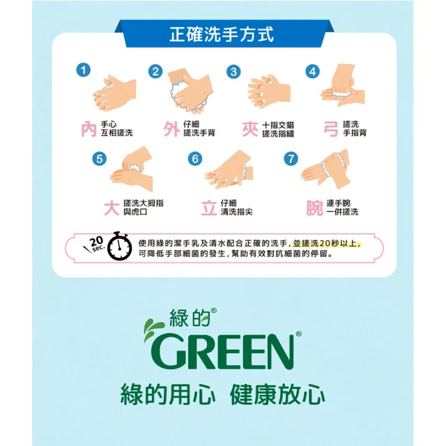 【Green 綠的】植物抗菌潔手慕斯加侖桶-水族樂園3800mlX2(洗手慕斯)