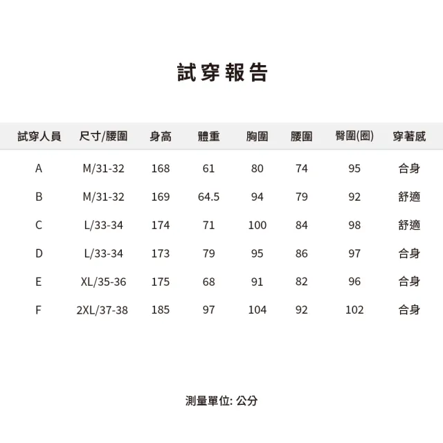 【KING GOLF】男款薄款立領拉鍊滿版迷彩KG印花長袖POLO衫/高爾夫球衫(白色)